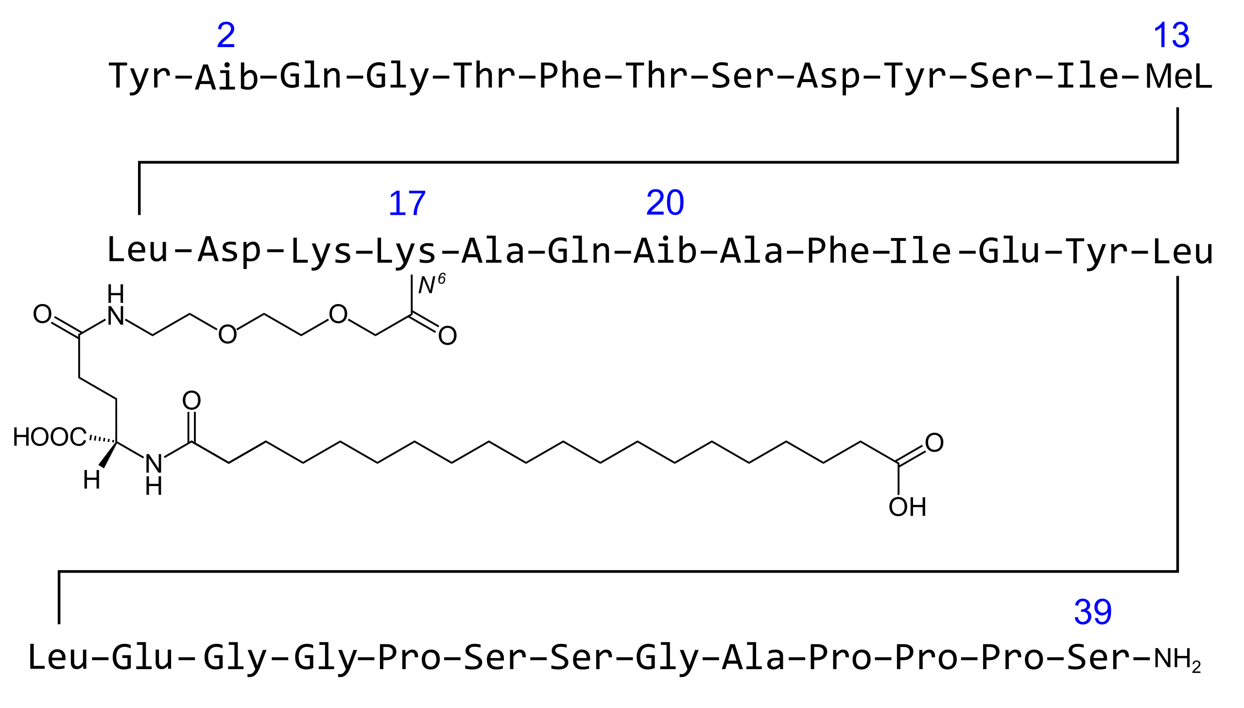 Retatrutide molecular structure